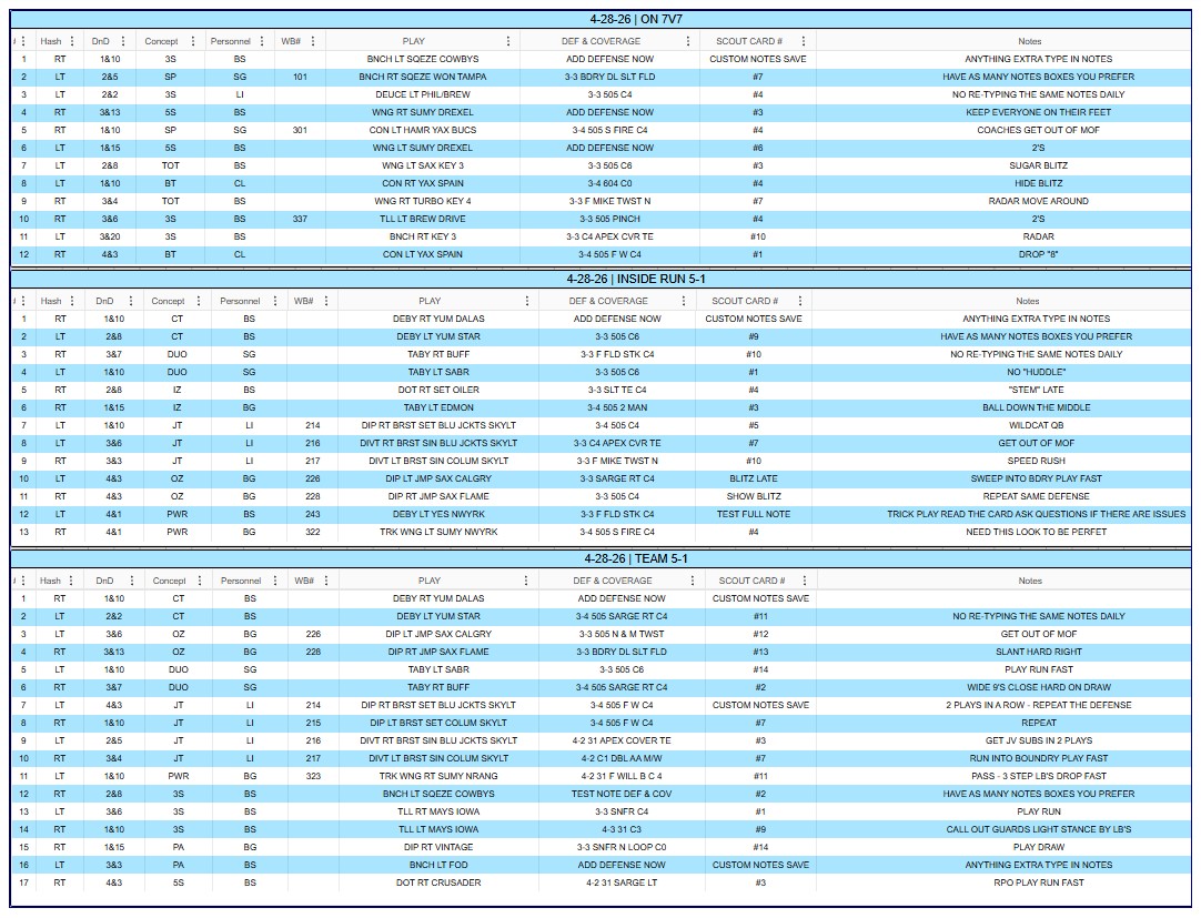 Plays and scripts builder
